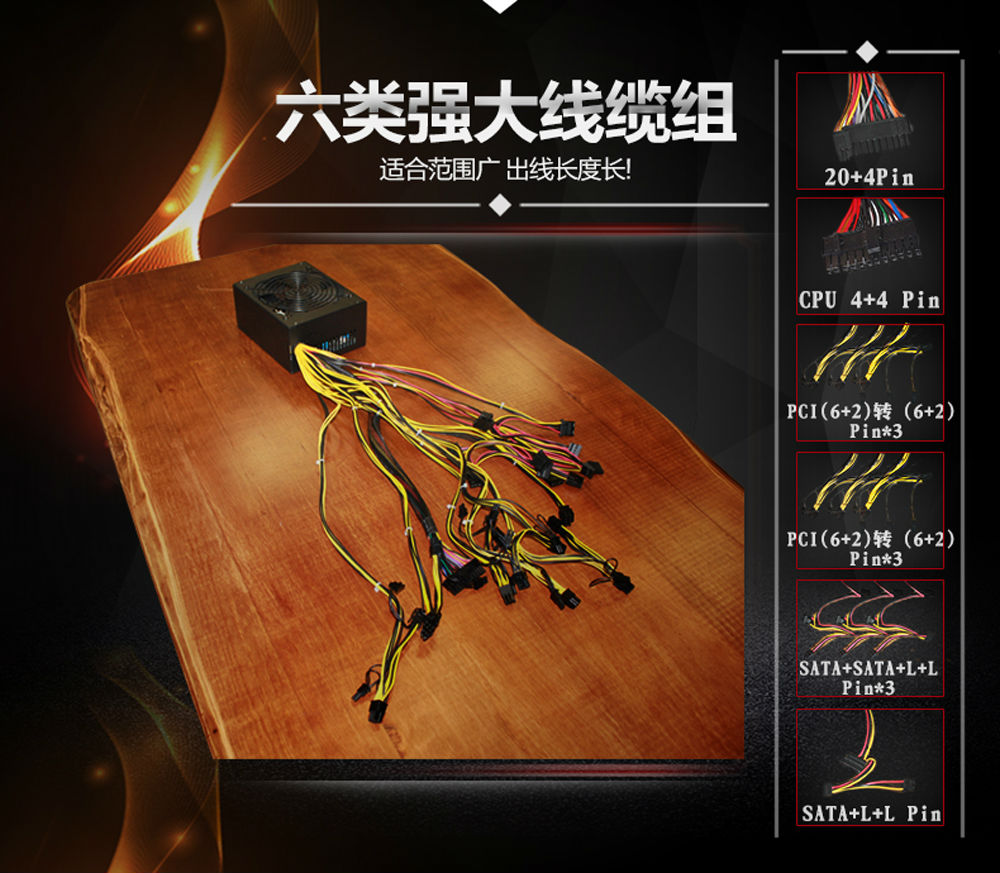 飛天鷹1600W顯卡礦機電源