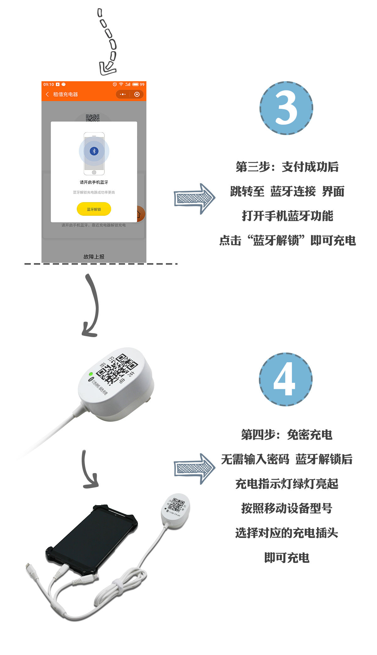 網(wǎng)吧藍(lán)牙共享充電器 網(wǎng)吧藍(lán)牙共享充電器