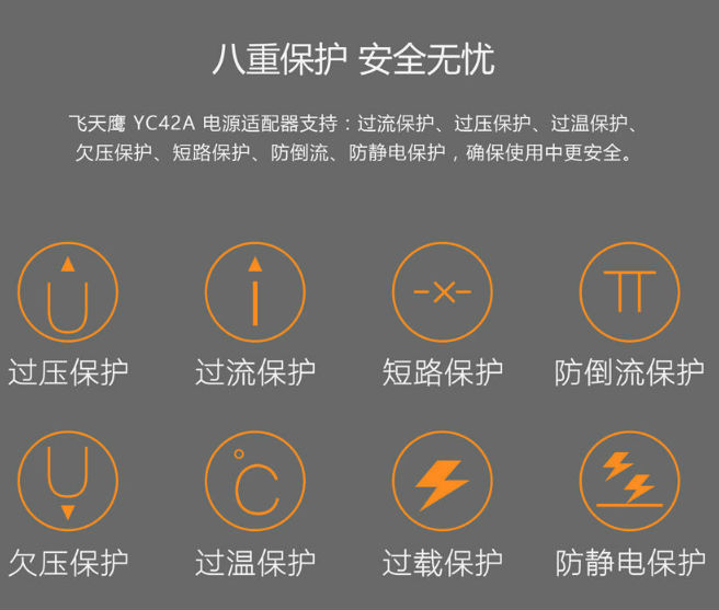 電源適配器 電源適配器