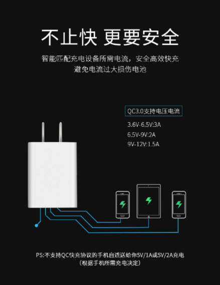 充電器廠家 充電器廠家