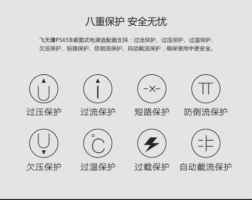 電源適配器 電源適配器