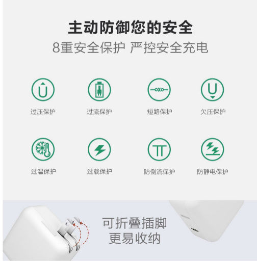 PD電源適配器 PD電源適配器