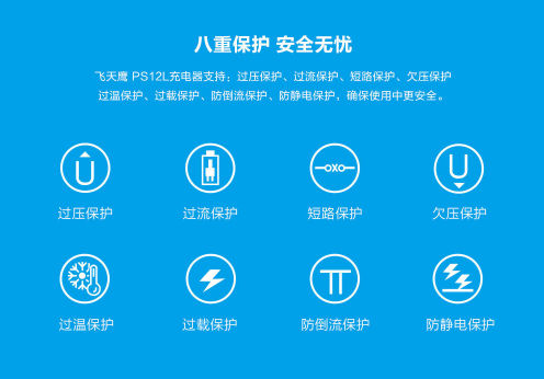 電源適配器批發(fā)廠(chǎng)家