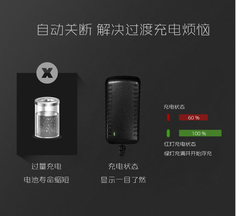 flypower 電源適配器，價格優(yōu)惠，安全又耐用。