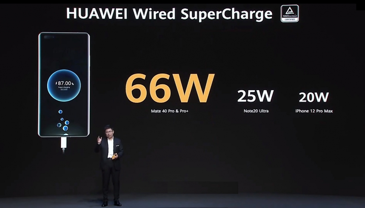 使用PD充電器充電，手機(jī)為什么達(dá)不到最高充電檔位