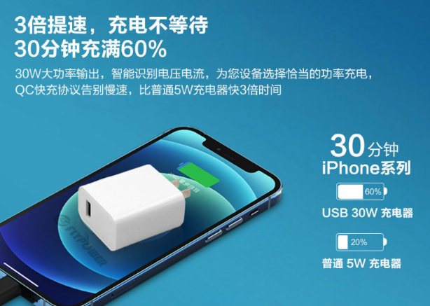 iPhone12、redmi K40、 OPPOk5三款手機(jī)用什么樣的第三方PD充電器好？