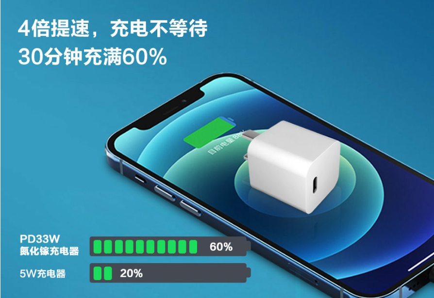 電源適配器廠家|這款33W GaN充電頭小巧便攜，兼容性強(qiáng)！
