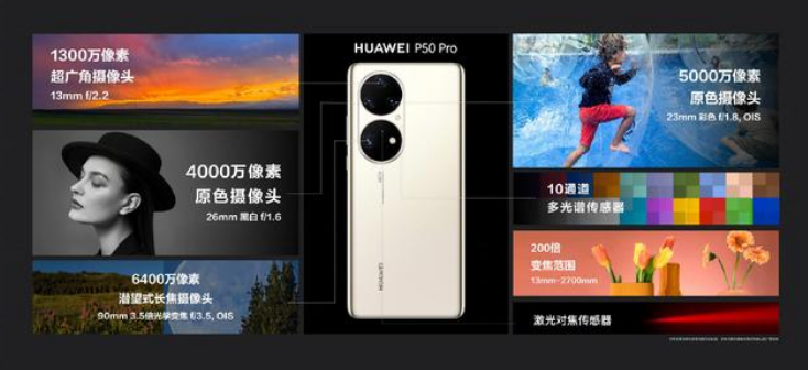 電源適配器廠家|華為P50、P50 pro詳情介紹